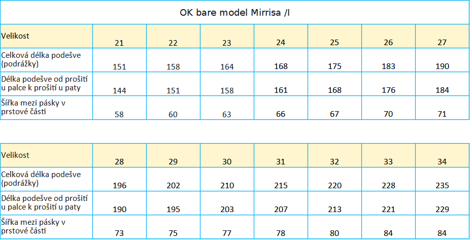 Mirrisa I_ vel.21_34